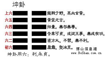 陈益峰易经坤卦解释